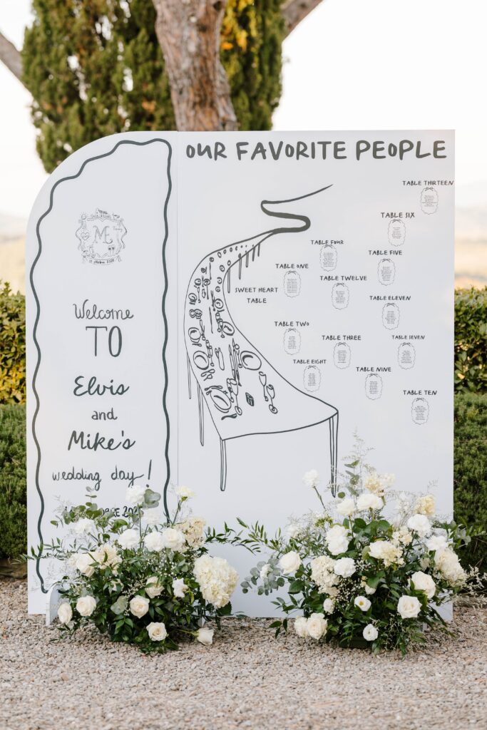 big seating chart for wedding reception taken by destination wedding photographer